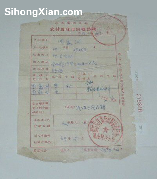 Ƭ1959ũʳӦת֤
