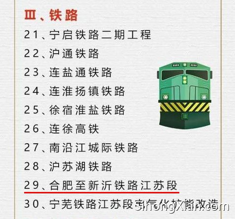 2017江苏重大项目集中开工 泗洪人关心的合青高铁也在内