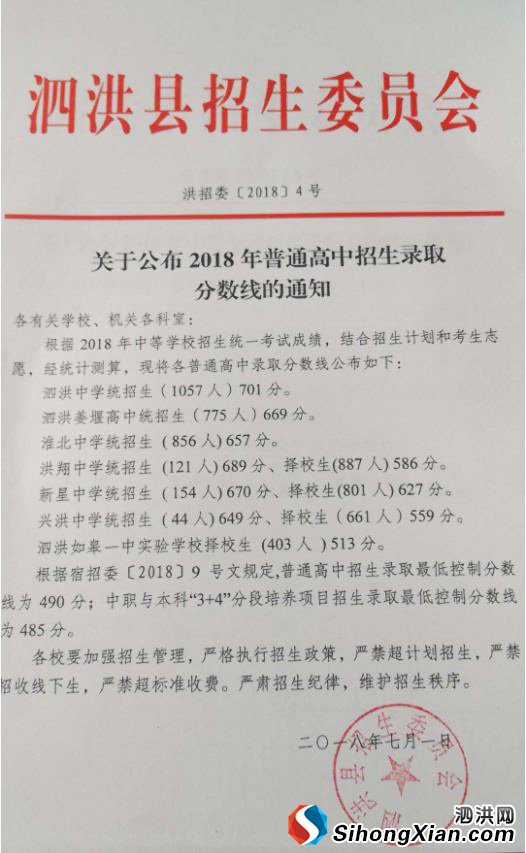 泗洪县2018年普通高中招生录取分数线公布