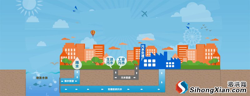 泗洪投资12亿惠民工程“城区雨污分流”开始招标