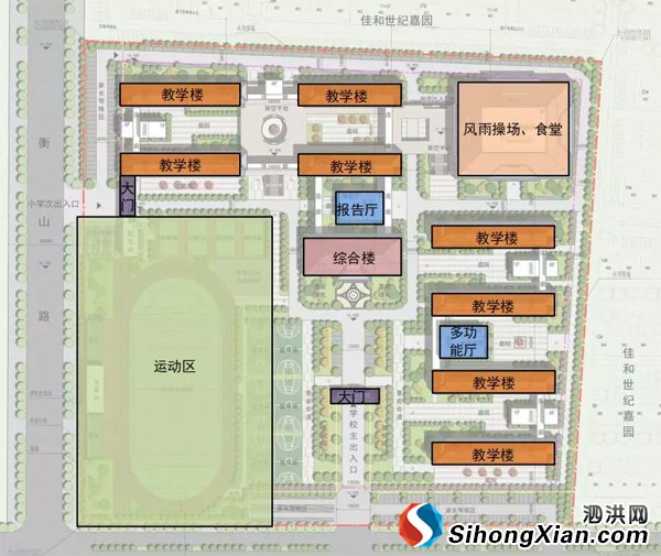 功能分区