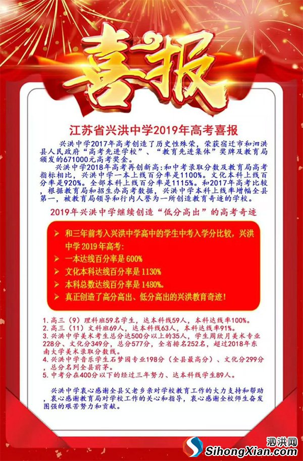 ϲ˺ѧ2019߿ٴʷ¼¼ٴ漣